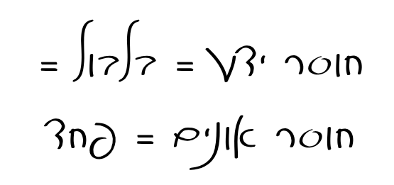 חוסר ידע